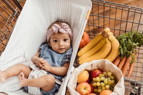 Can I Put a Baby’s Car Seat in the Shopping Cart?